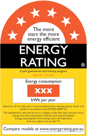 energy-star-label